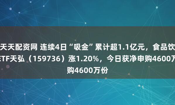 天天配资网 连续4日“吸金”累计超1.1亿元，食品饮料ETF天弘（159736）涨1.20%，今日获净申购4600万份